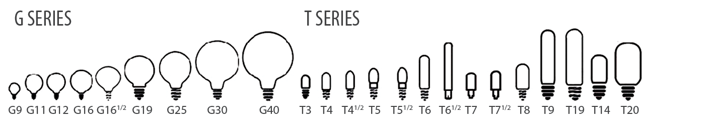 Light Bulb Shapes Sizes The Lighting Design Center